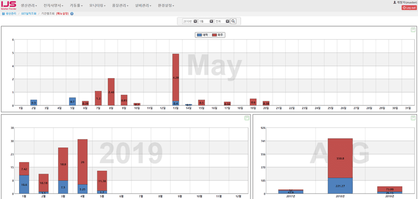 큐빅테크 (CubicTech) screenshot 23