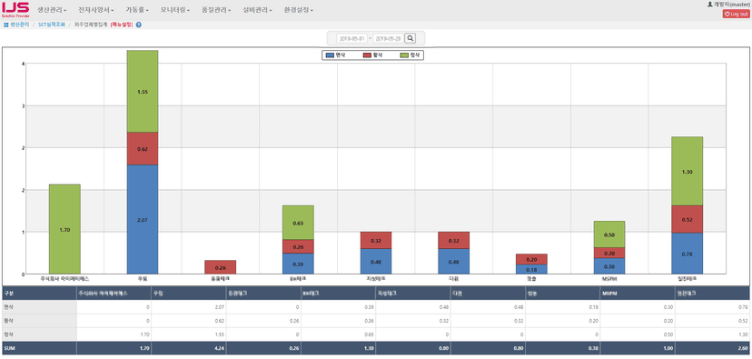 큐빅테크 (CubicTech) screenshot 24